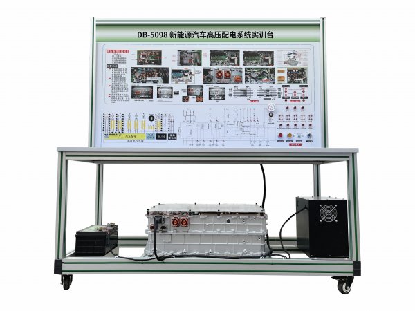 ����Դ��܇�߉����ϵ�y(t��ng)��Ӗ�_