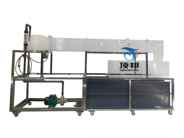 ��ѭ�h(hu��n)����ˮ���W(xu��)�๦�܌��x