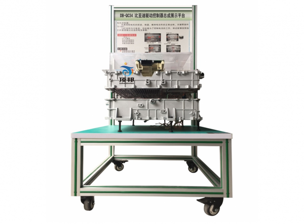 �ȁ����(q��)��(d��ng)����������չʾƽ�_(t��i)