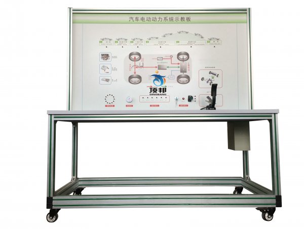 ��܇늄�(d��ng)��(d��ng)��ϵ�y(t��ng)ʾ�̰�