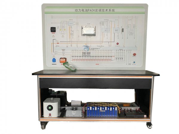 ����늳�PACK�b�{(di��o)���g(sh��)ϵ�y(t��ng)