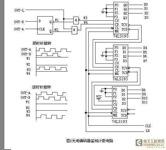 汽車(chē)駕駛模擬器