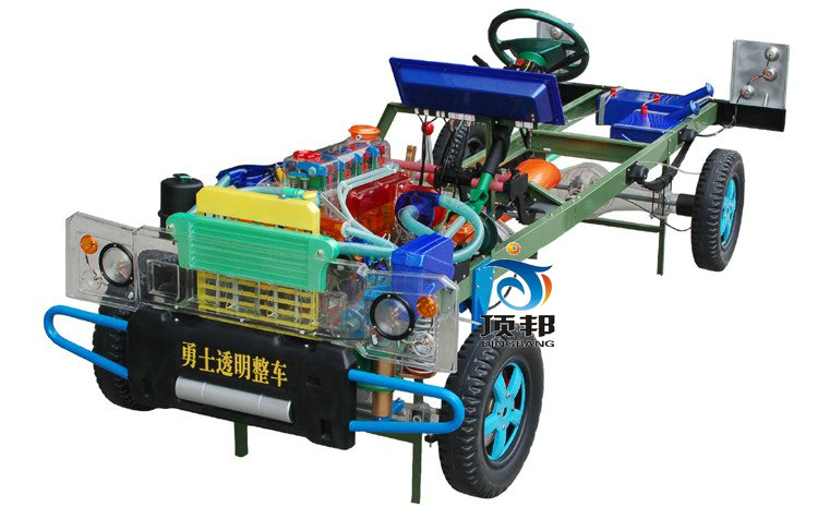 ������ʿ͸����܇�̌W(xu��)ģ��