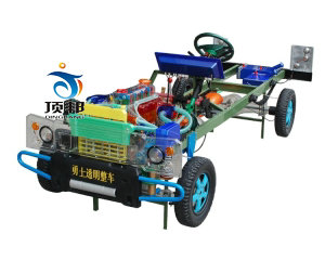 ������ʿ͸����܇(ch��)�̌W(xu��)ģ��