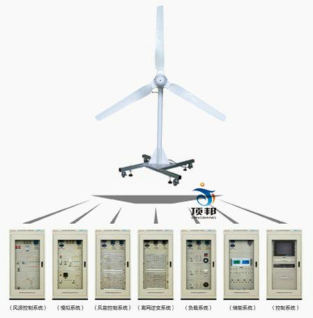 �L���l(f��)�ϵ�y(t��ng)