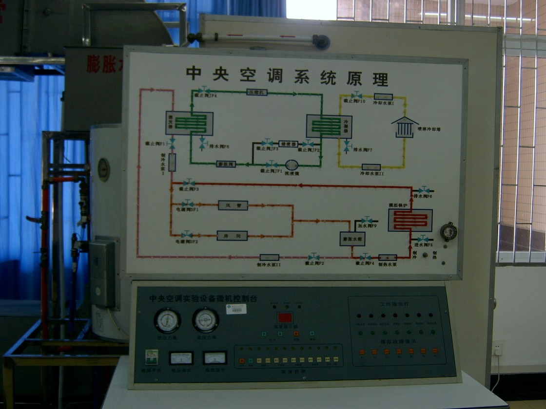 ������{(di��o)��(sh��)�(y��n)���O(sh��)��