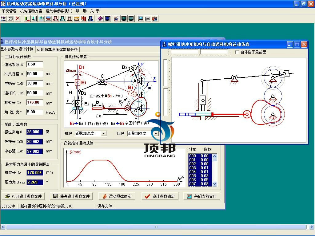 ƽ��C(j��)��(g��u)�\���O(sh��)Ӌ�����c�yԇ����_ܛ��