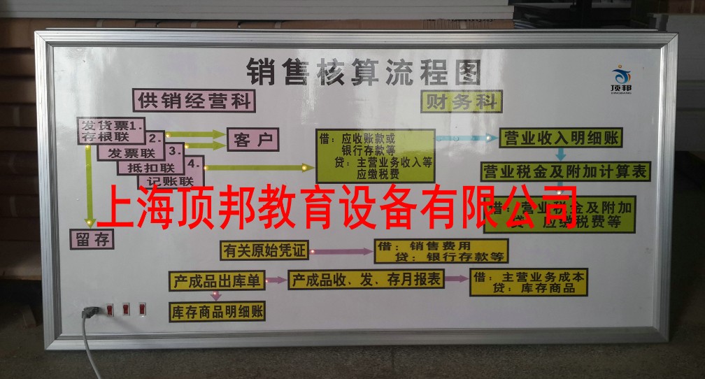 �N�ۺ������̈D