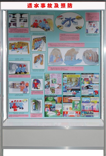 ú�V��ȫʾ����й�