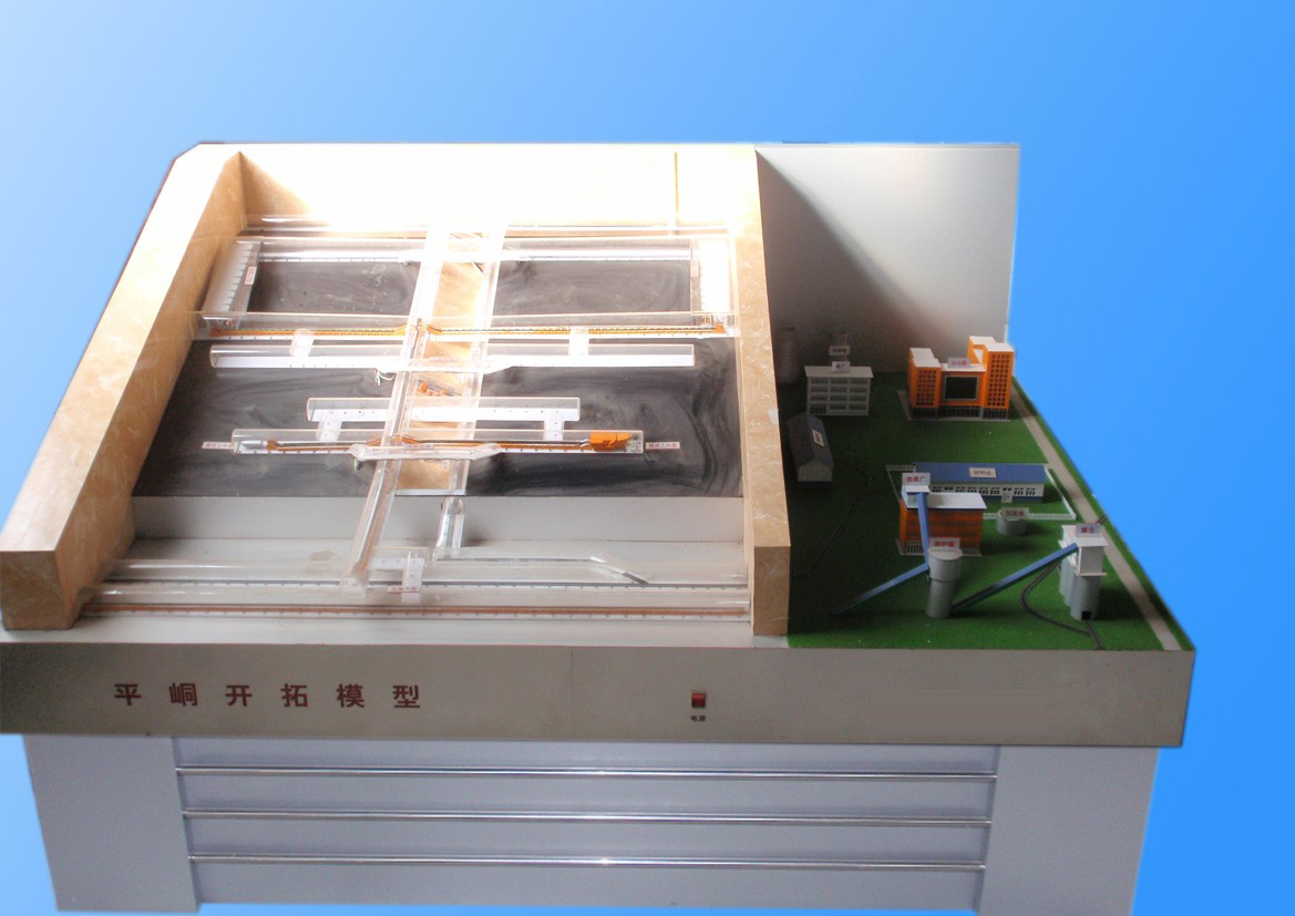 �V���_�ط�ʽ���wģ��