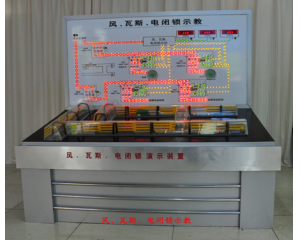 �L(f��ng)�����˹�]�iʾ�̱P(p��n)