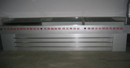 預防瓦斯突出安全措施模型