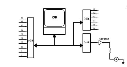 �Һ�ŷ��yԇԇ��_