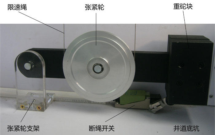 ��ݽY(ji��)��(g��u)�D