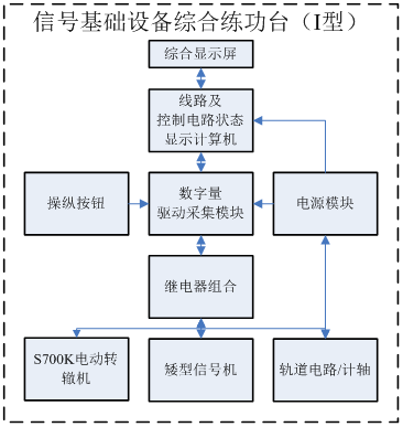 �Y(ji��)��(g��u)�D