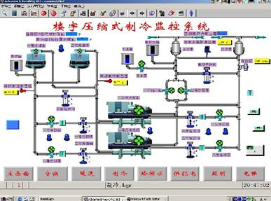 ��������O(ji��n)��ϵ�y(t��ng)��򞌍Ӗ(x��n)�b��ܛ��