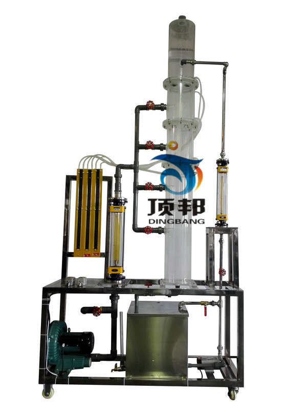 ��ʽ�����w���W��ʾ����b��