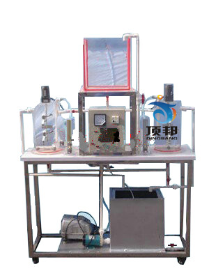 �����fϵ��(sh��)�y������b��