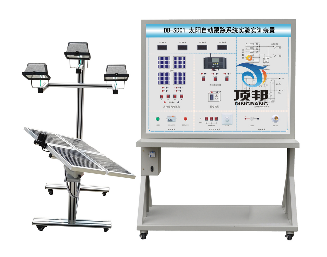 ̫��Ԅ�(d��ng)��ۙϵ�y(t��ng)��(sh��)�(y��n)��(sh��)Ӗ(x��n)�b��