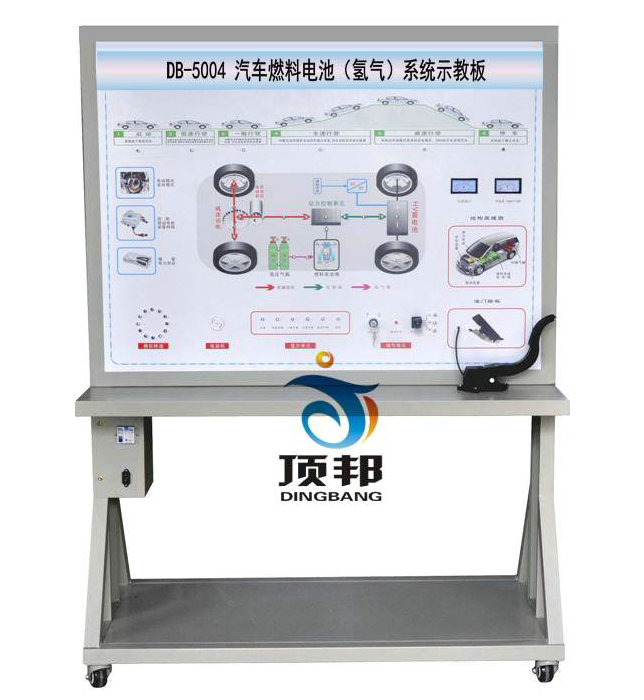 ��܇ȼ��늳أ���⣩ϵ�y(t��ng)ʾ�̰�