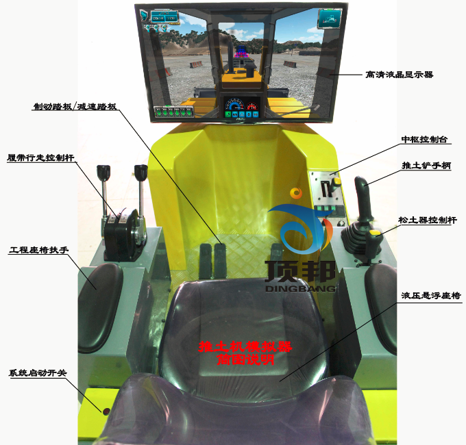 �����C(j��)ģ�M��