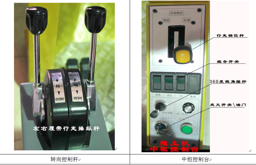 �����Cģ�M������