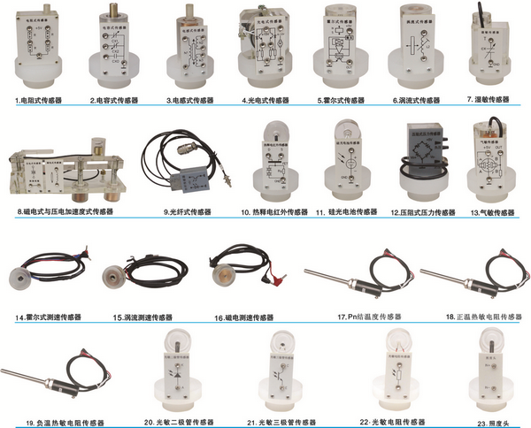 ������ģ�K