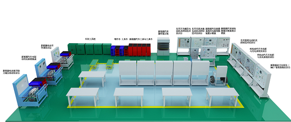 ����Դ��늄�(d��ng)��܇�̌W(xu��)�^(q��)