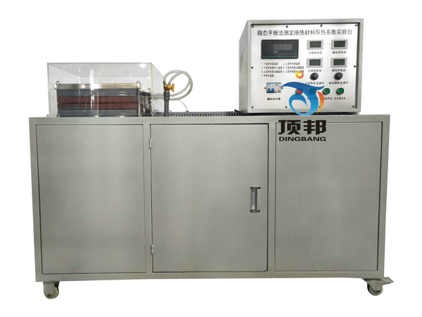 ��(w��n)�B(t��i)ƽ�巨�y���^����ό�(d��o)��ϵ��(sh��)��(sh��)�(y��n)�_(t��i)