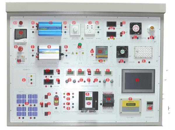 風(fēng)光互補(bǔ)發(fā)電測量教學(xué)系統(tǒng)面板