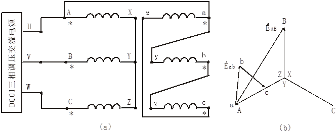 Y/��-5(li��n)�ӽM