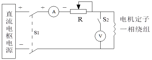 ���ཻ���@�M���y(c��)��