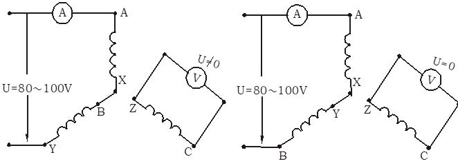 ���ཻ���@�M��ĩ�˜y(c��)��