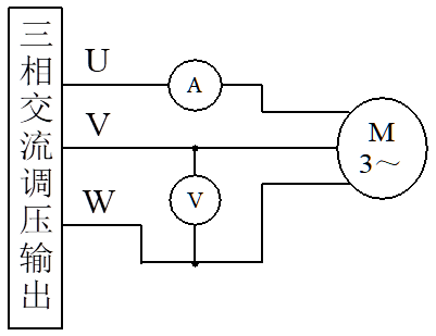 ����늄әCֱ������