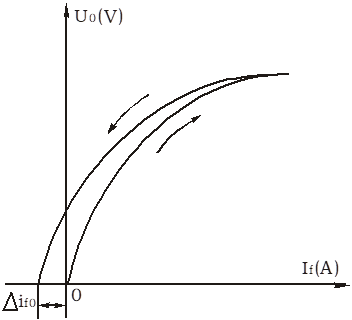 �������½����l���d����