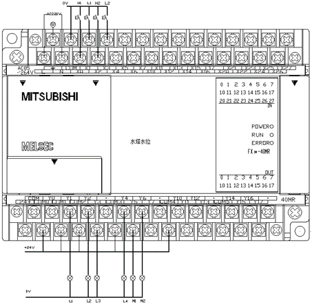 PLC�ⲿ�Ӿ��D