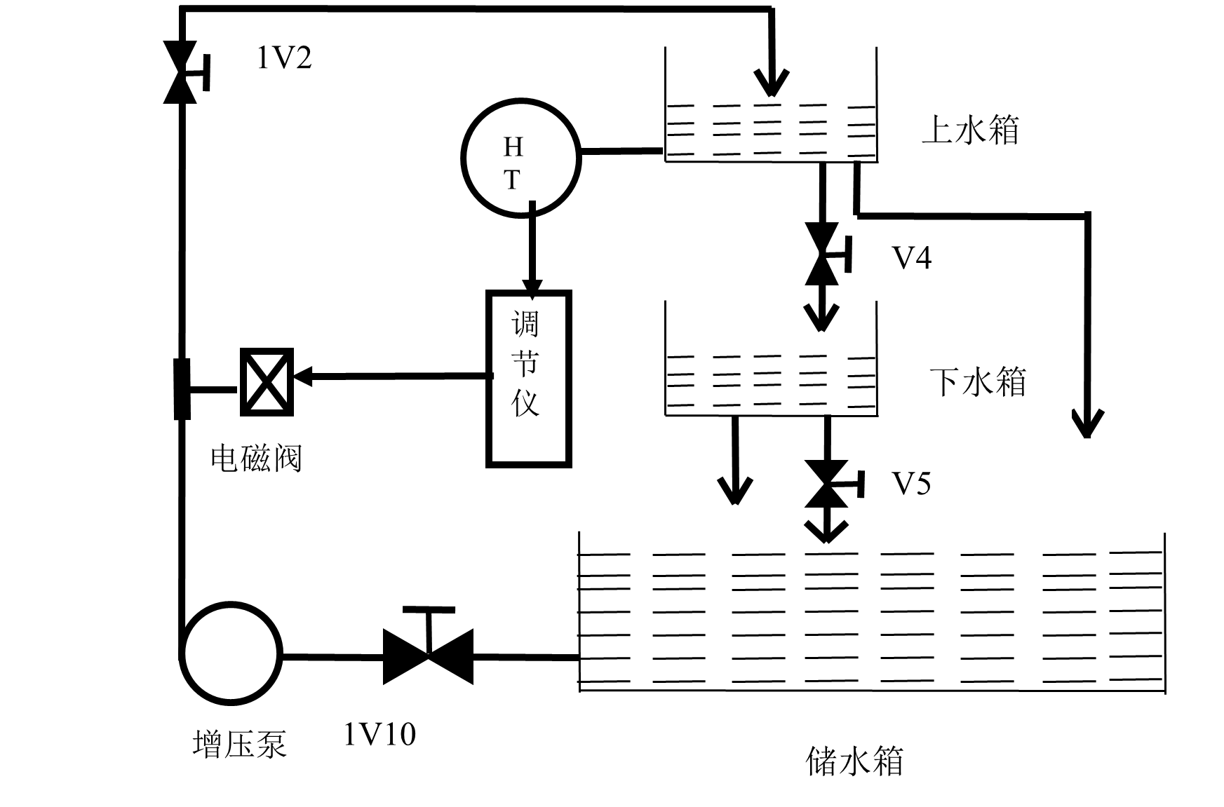 ���ϵ�y���̈D