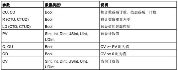 ����(sh��)�Ĕ�(sh��)��(j��)���