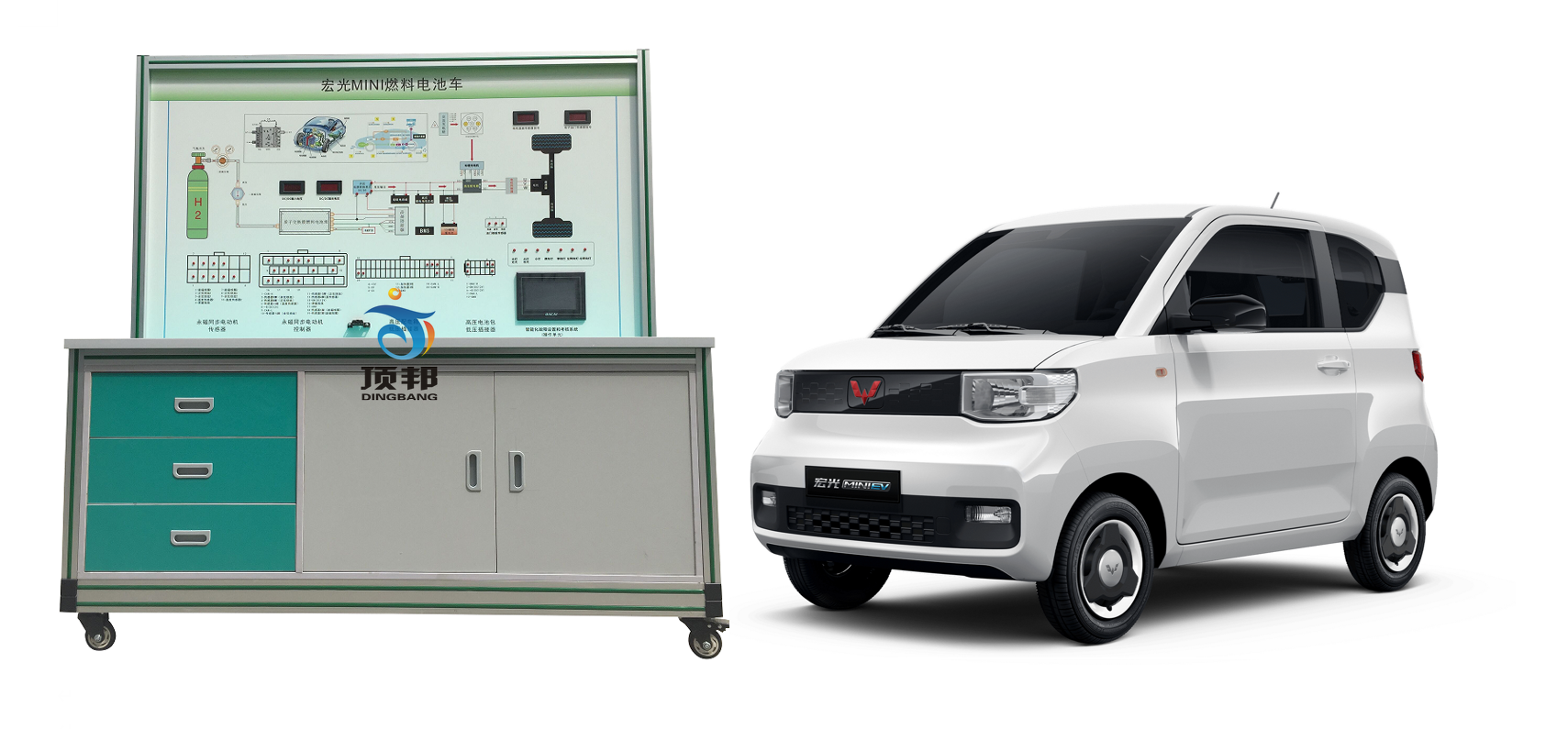 宏光MINI燃料電池車實訓平臺