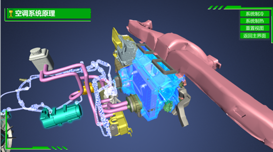 ̓�M�F(xi��n)��(sh��)3D����ϵ�y(t��ng)