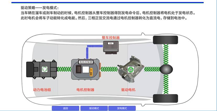 ����Դ늙C(j��)�n�̽̌W(xu��)ƽ�_(t��i)