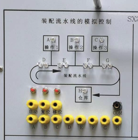 裝配流水線控制實驗掛箱