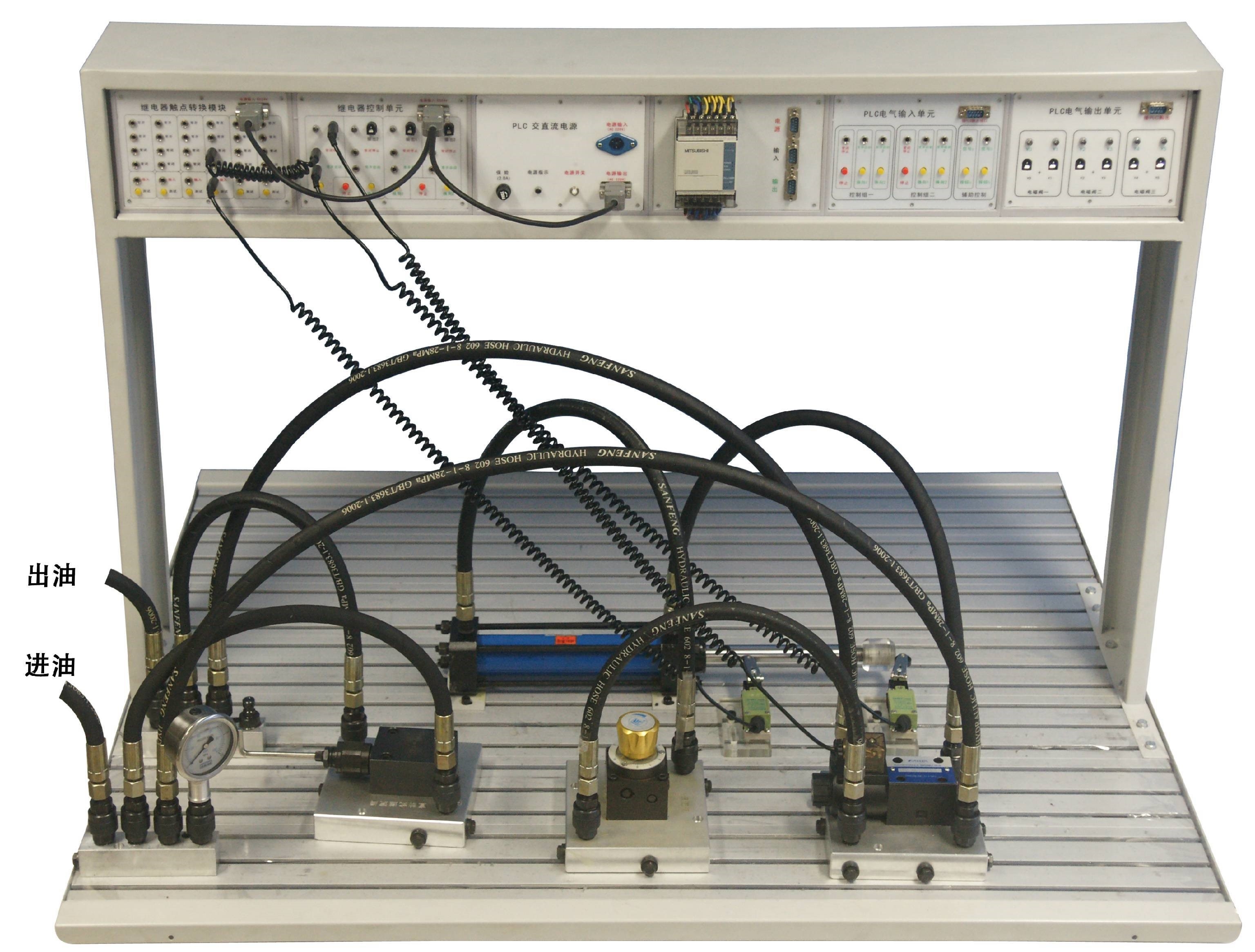 ׃���õ��{(di��o)���y�ď�(f��)���{(di��o)�ٻ�·