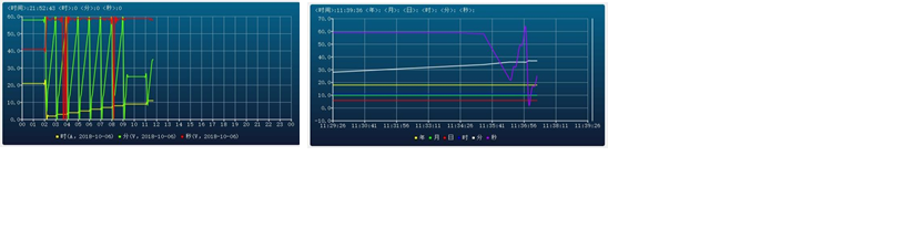 �vʷ�����c���r����