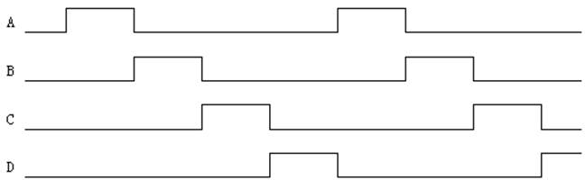 ���D(zhu��n)�ӿ��ƕr��