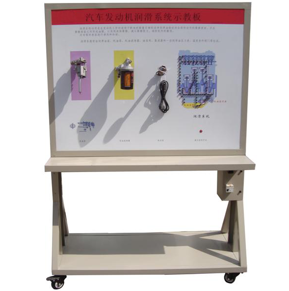 �����C(j��)�l(f��)��(d��ng)�C(j��)����ϵ�y(t��ng)ʾ�̰�