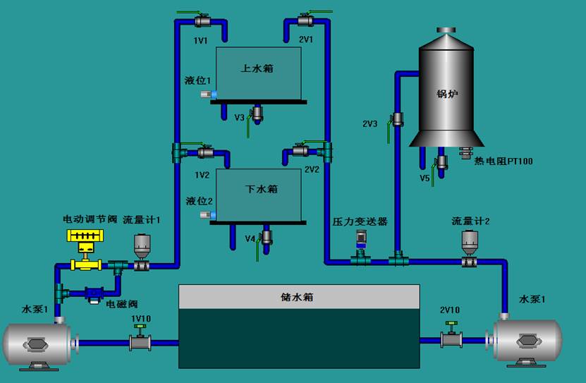 �^(gu��)�̿��ƃx������(sh��)Ӗ(x��n)�b�õĿ��ƌ�(du��)���w��D