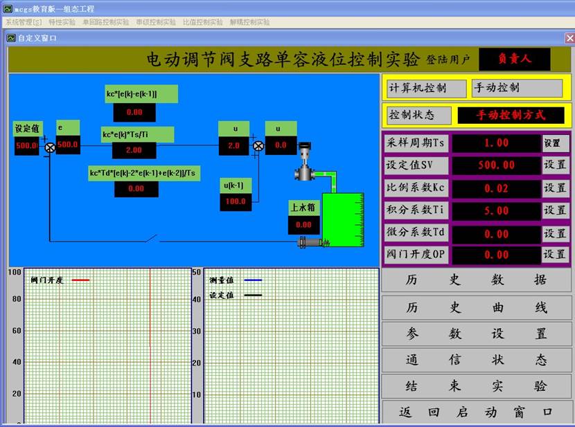 늄��{(di��o)��(ji��)�y֧·����Һλ���ƌ�򞮋��
