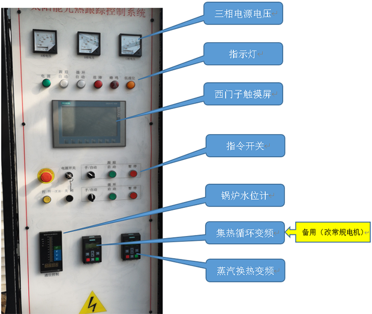 ����ϵ�y(t��ng)